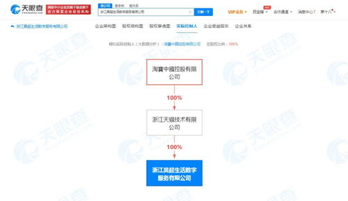 技術轉讓 推動創新與發展的橋梁
