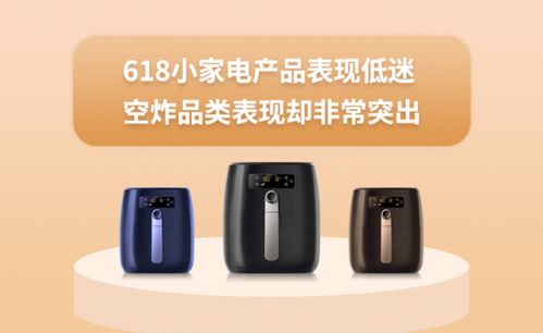 618消費洞察 小家電整體遇冷，空氣炸鍋品類逆勢突圍